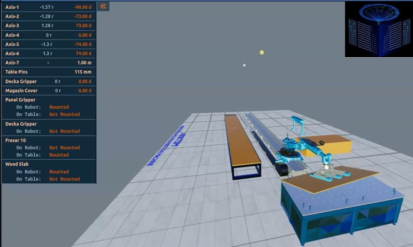Digital Twin With Real-Time, AI-Driven Simulation